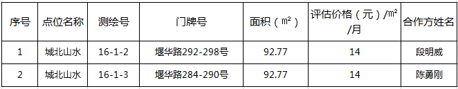 微信图片_20220125092549.png